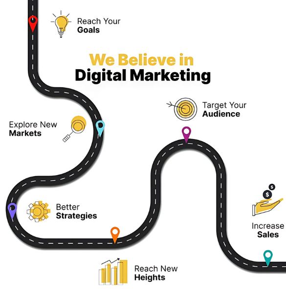 How Digital Marketing in Odisha Is Changing the Game for Local Brands
